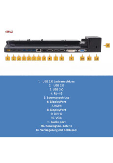 Lenovo Dock 40A2 FRU 00HM91 + 65W Netzteil f&uuml;r ThinkPad T440&ndash;T570