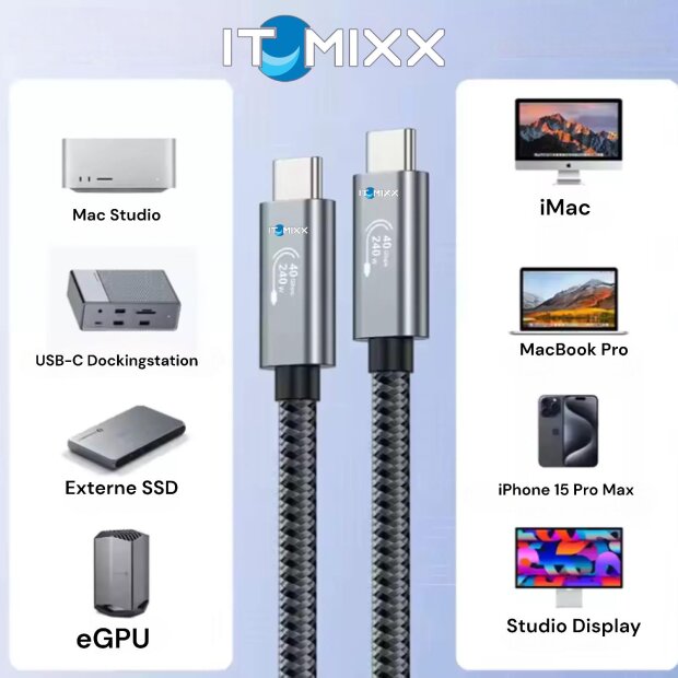 USB4 Kabel 40Gbps 240W 5A Schnellladen | Thunderbolt 3 &amp; 4 kompatibel | 8K 60Hz USB-C Power Delivery 1m