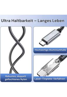 USB4 Kabel 40Gbps 240W 5A Schnellladen | Thunderbolt 3 &amp; 4 kompatibel | 8K 60Hz USB-C Power Delivery 1m