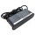 Lenovo USB-C 20V 4,75A 95W ADLX95YLC3A  02DL130 AC Adapter