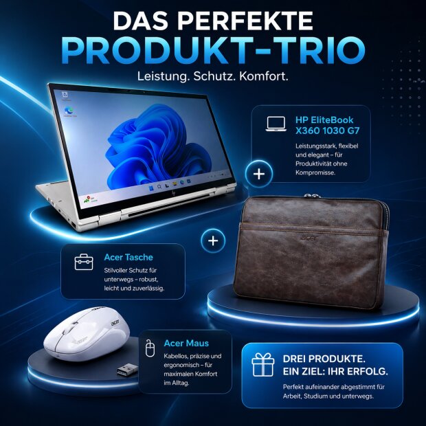 HP EliteBook x360 1030 G7 Core i7-10710U 16GB 512GB LTE 13" FHD Touch Wind 11